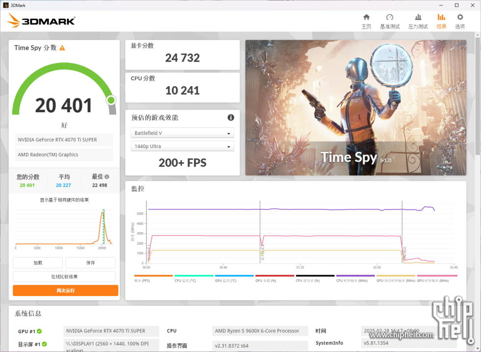 Screenshot 2025-02-28 162153.png