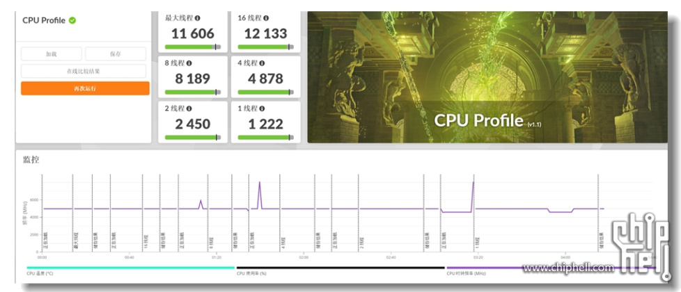 CPU Profile.jpg
