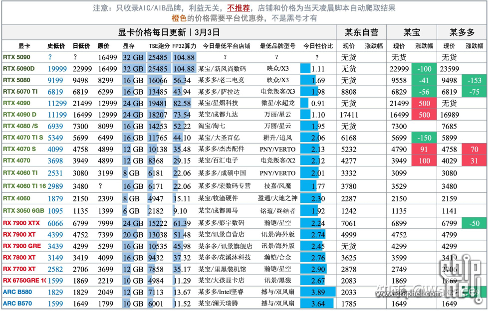 v2-28a9b364cd68420acb3f9d6cdba6aa15_r.jpg