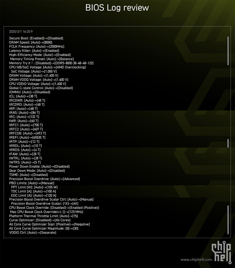 0001-BIOS done.jpg