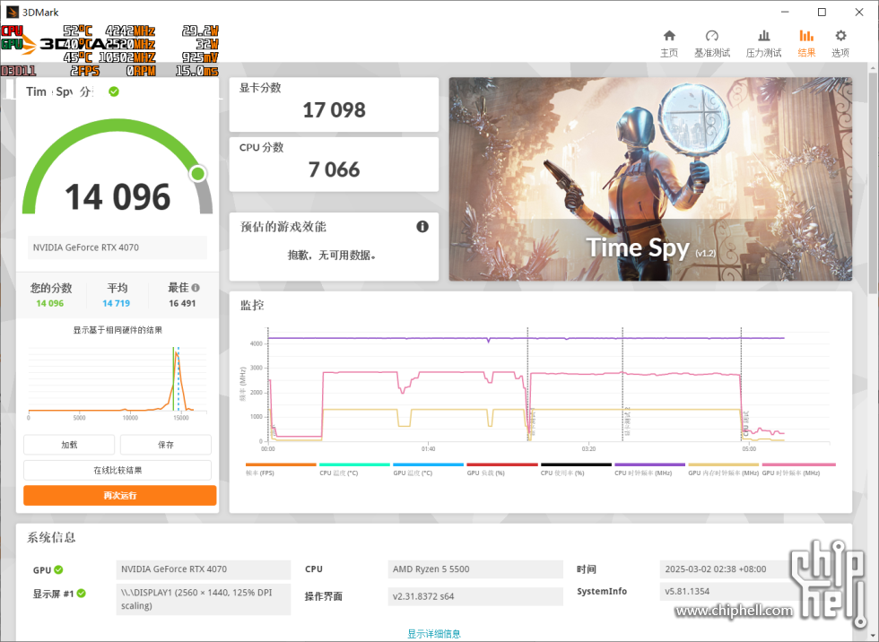 timespy 17098（默频）.png