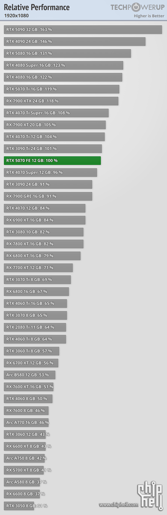 relative-performance-1920-1080.png