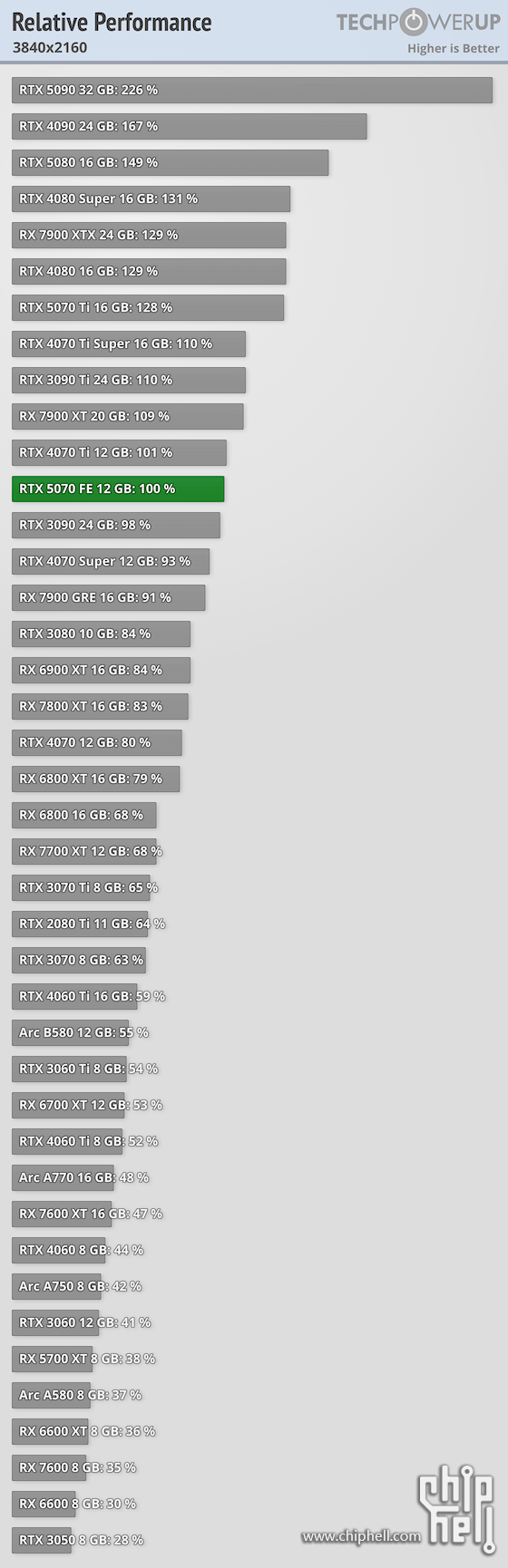 gg.png