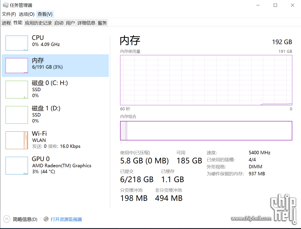 内存5400.PNG