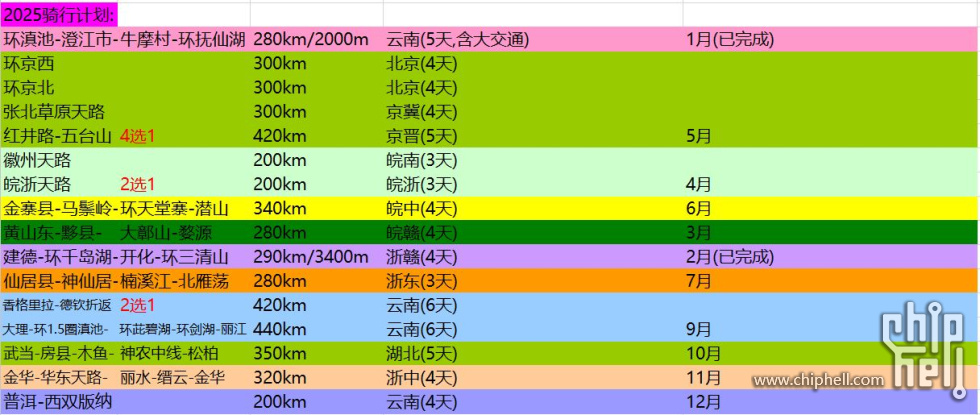 2025计划.JPG