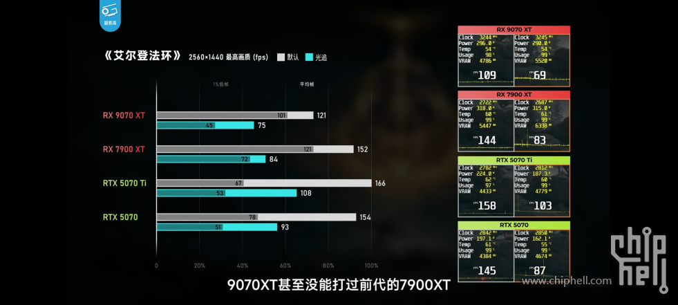 Screenshot_2025-03-05-22-30-10-977_com.bilibili.app.in.jpg