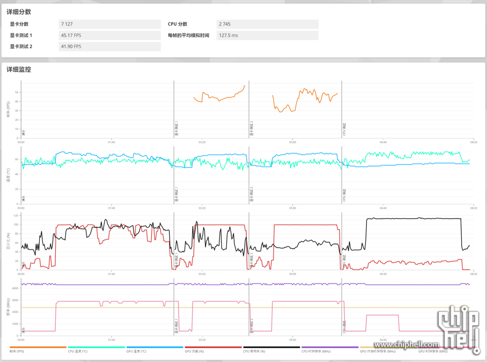 ts chart.png