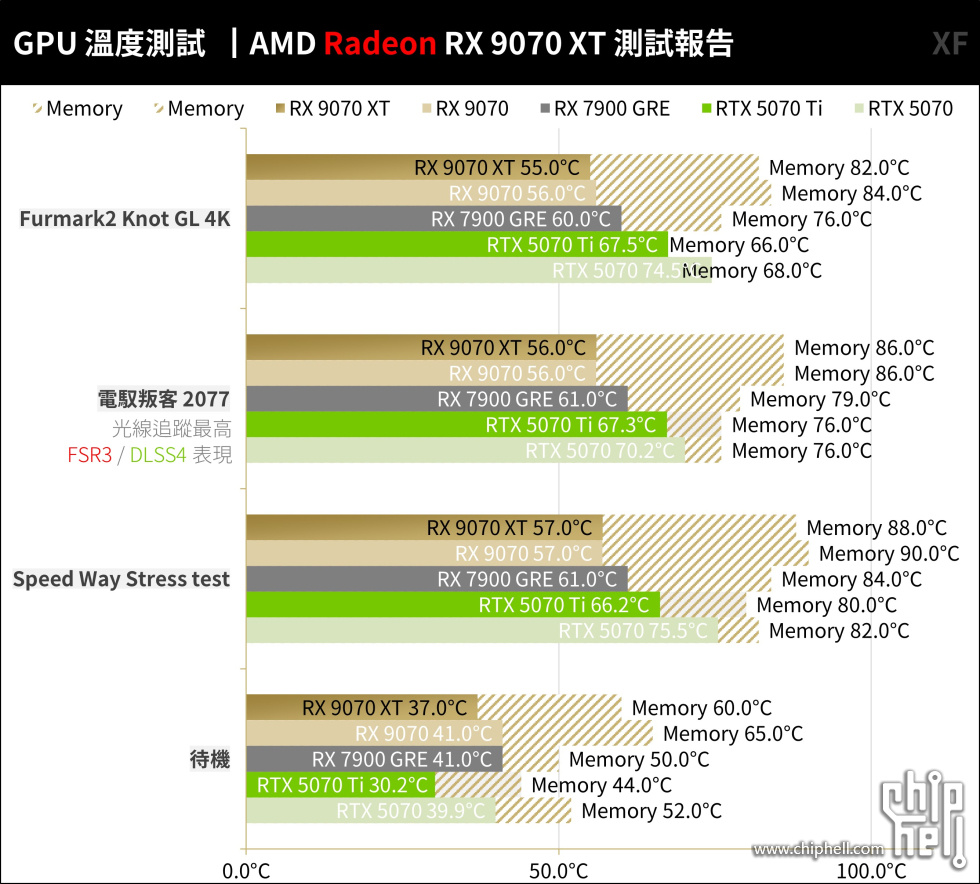 AMD-Radeon-RX-9070-XT-59.jpg
