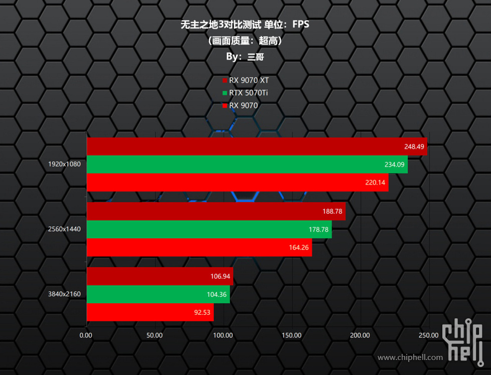 2.2 游戏 (1).jpg