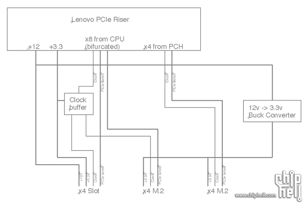 block-diagram.png