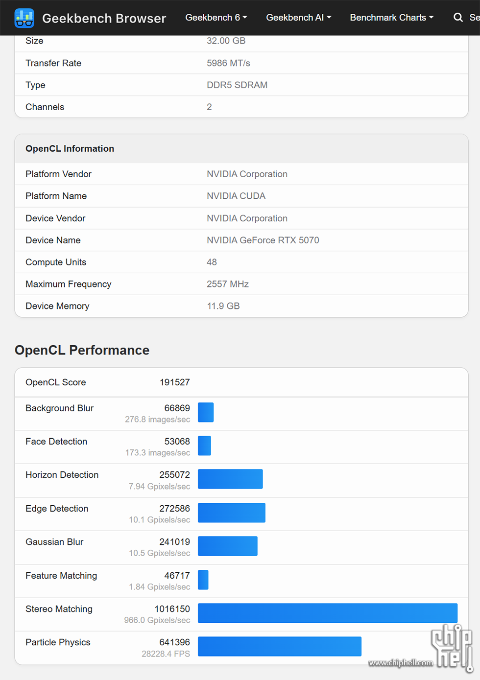 GEEKBENCH.png