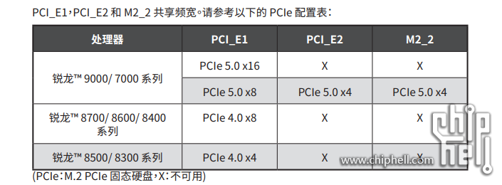 QQ截图20250312011345.png