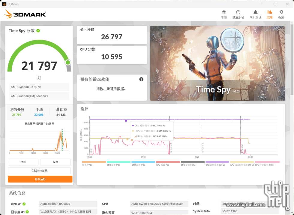 9070默频 time spy.png