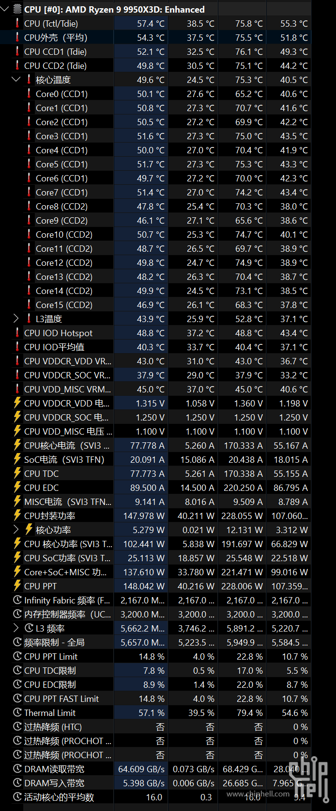 9950x2.png