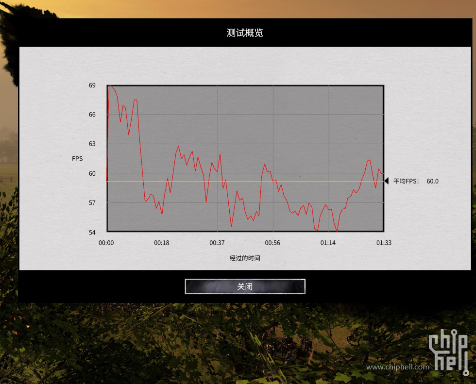 9070XT默认全战60.0帧