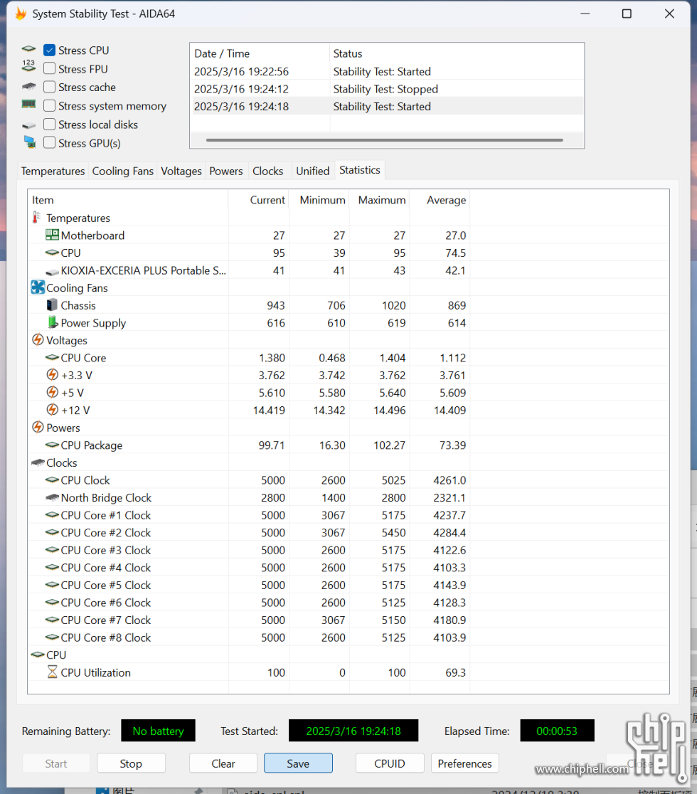 stabilitytest-cpu.png