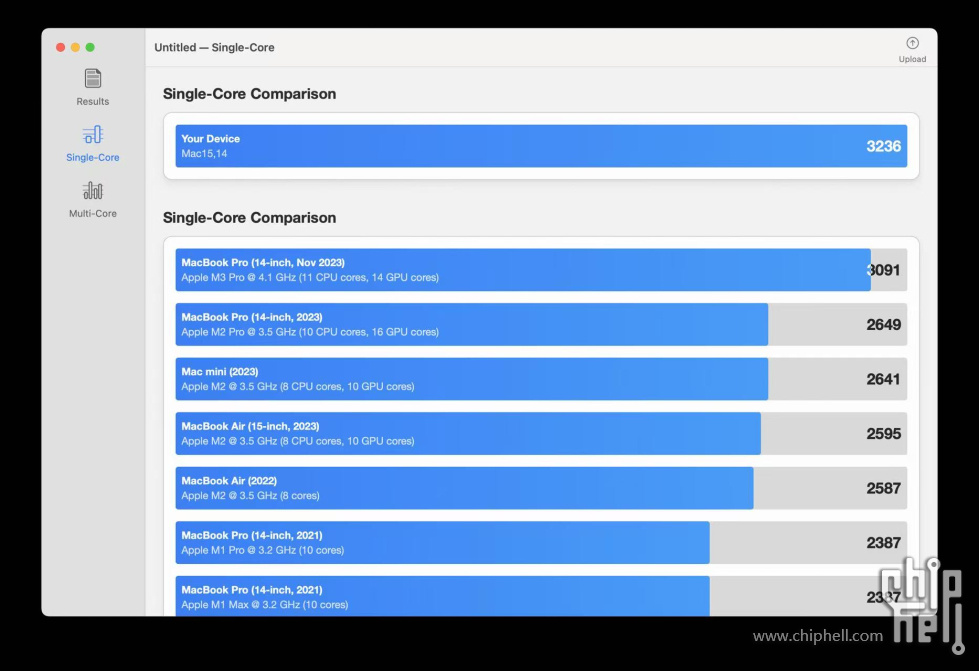 macgeekbench6-4.jpg