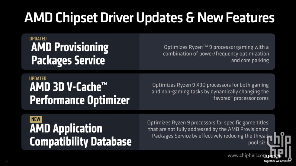 1741688782_amd_ryzen_9950x3d_9900x3d_detailed_launch_12.jpg