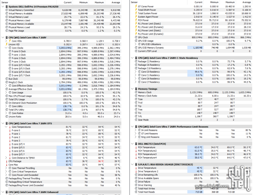 dell-perf-mode.png