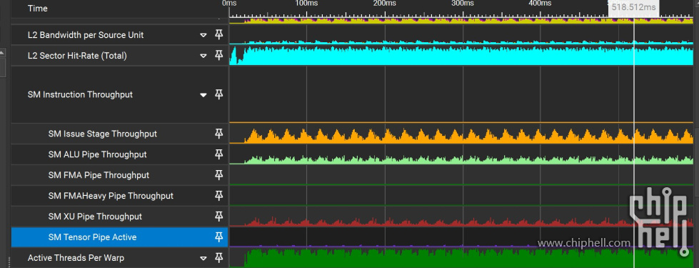 DLSS4_FG_Tensor_utilization.jpg