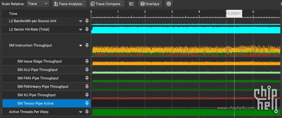 FSR3_NOFG_Tensor_utilization.jpg
