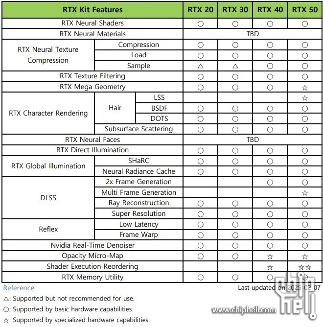 RTX-Kit.jpg