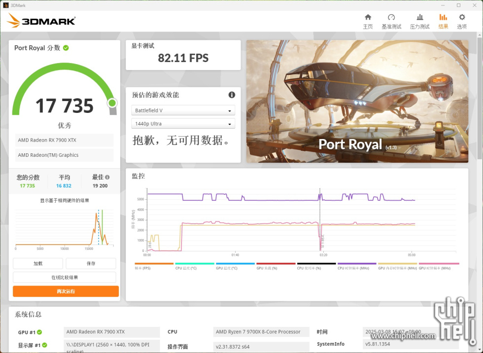 3dmark_port royal.jpg