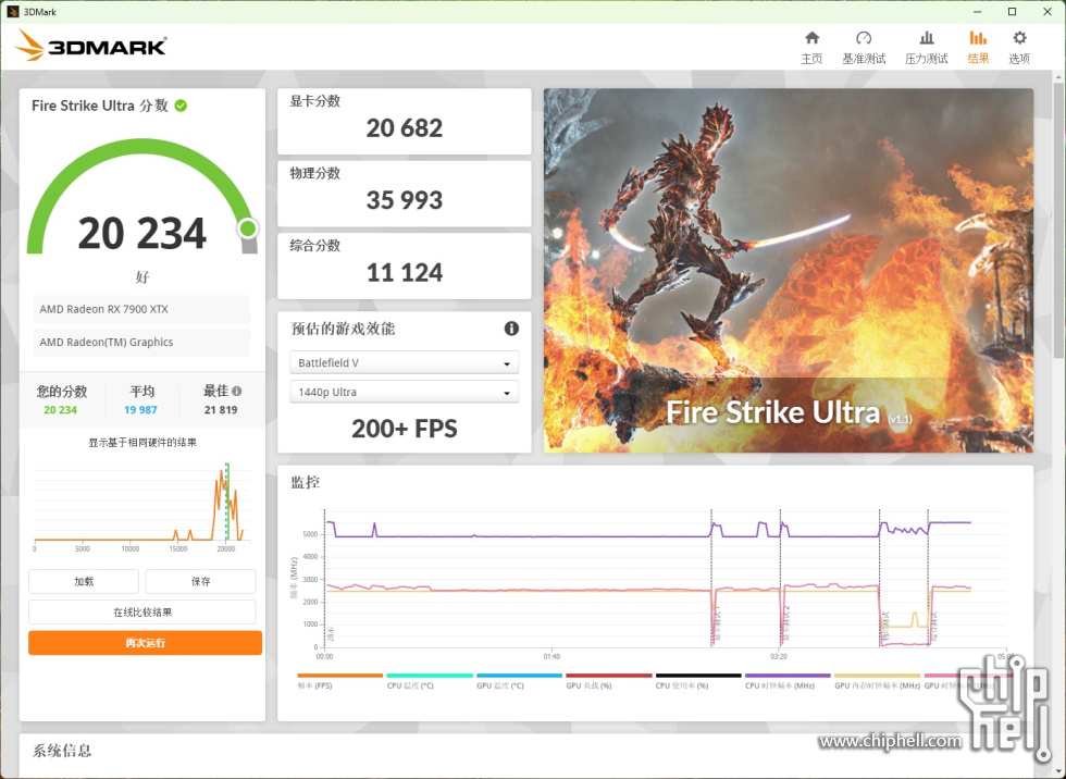 3dmark_fse.jpg