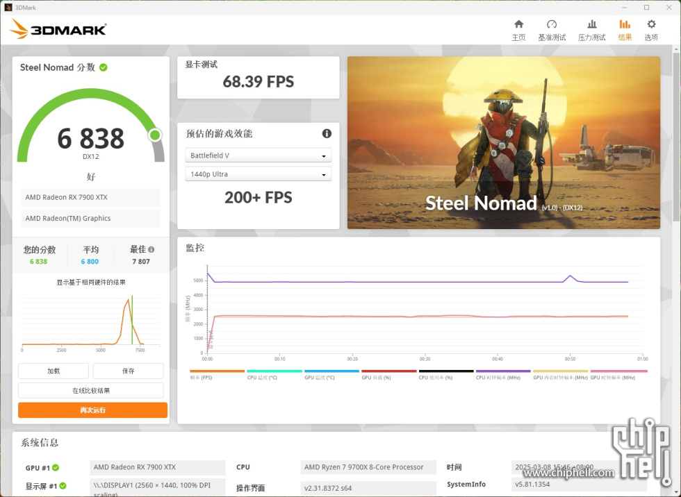 3dmark_steel nomad.jpg