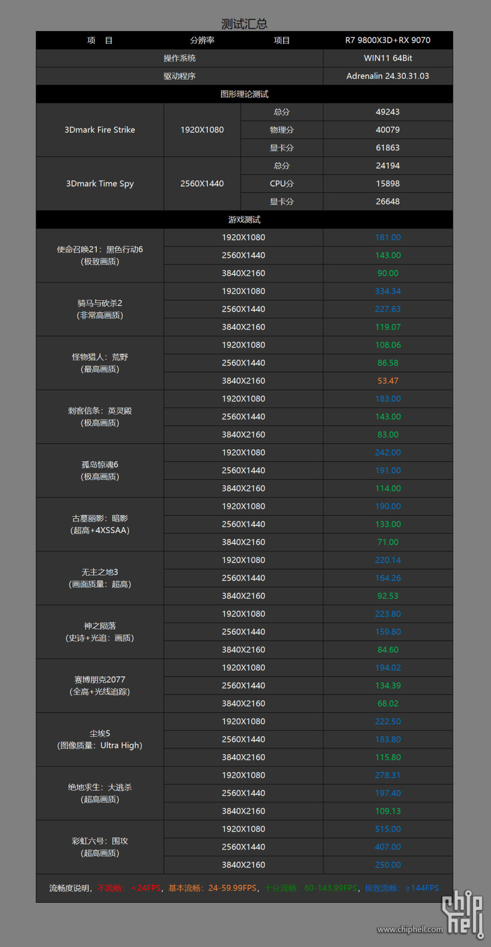 3.4 游戏.jpg