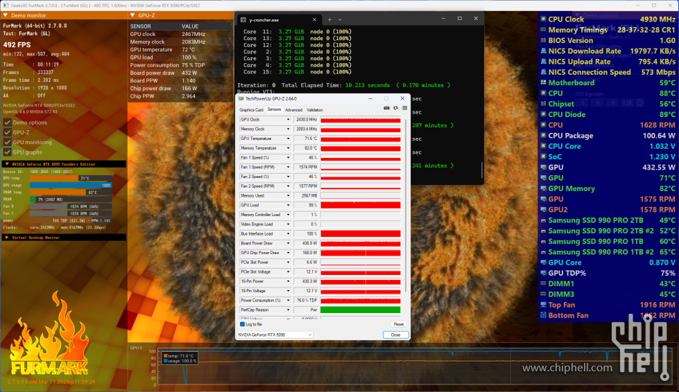 furmark_ycruncher.png