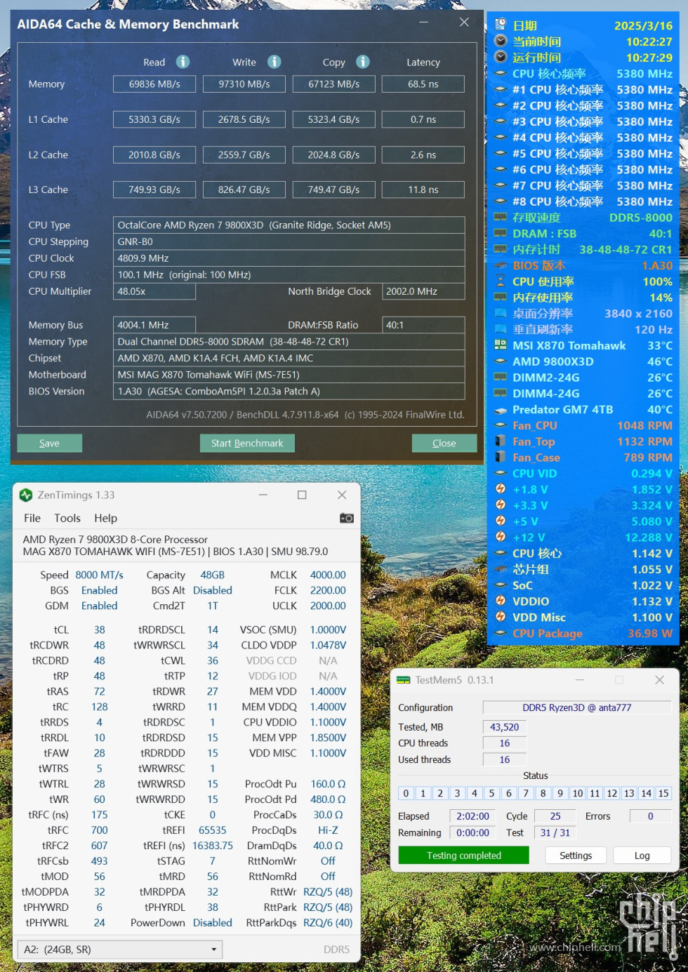 4X150MhzPBO2200fclk TM513.jpg