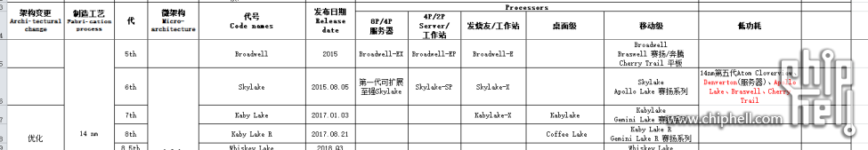 捕获.PNG