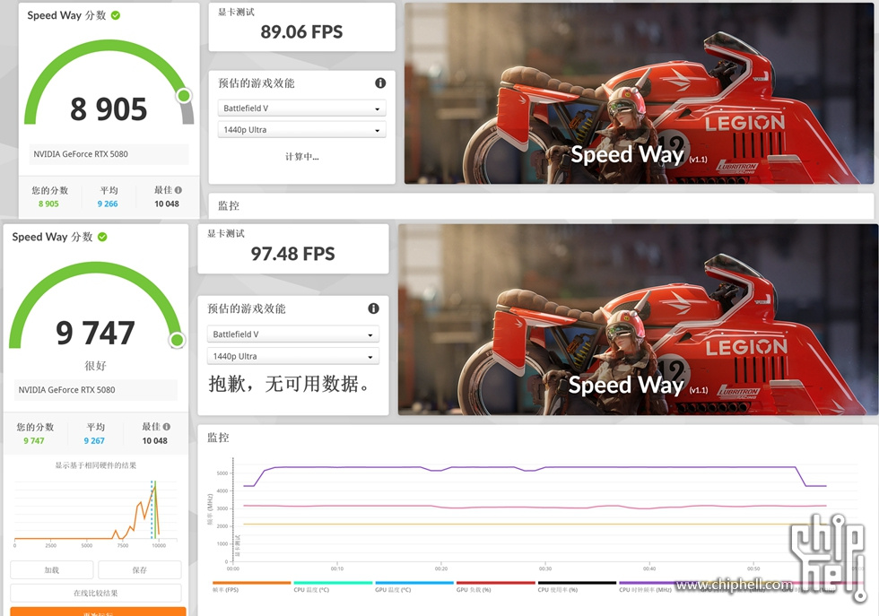 Speed Way.jpg