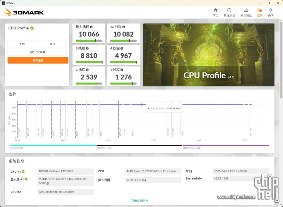3D mark_cpu profile.jpg