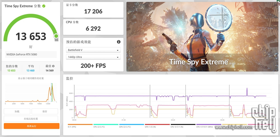 Time Spy Ex -90%  2000 giga.jpg