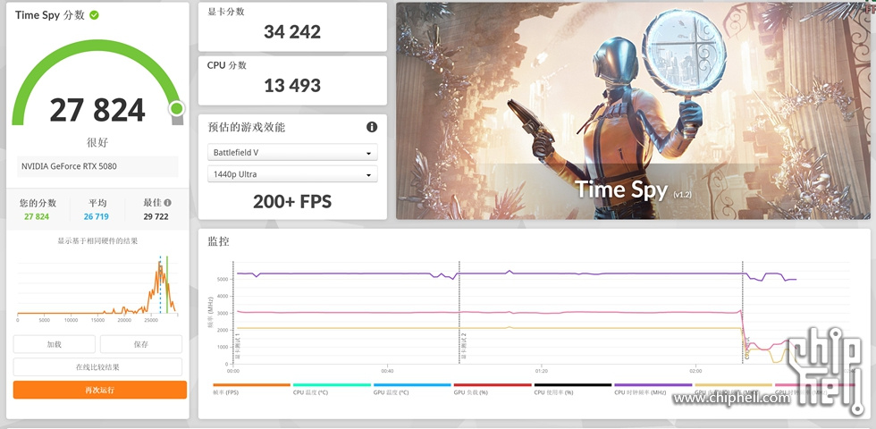 Time Spy -90%  2000 giga.jpg