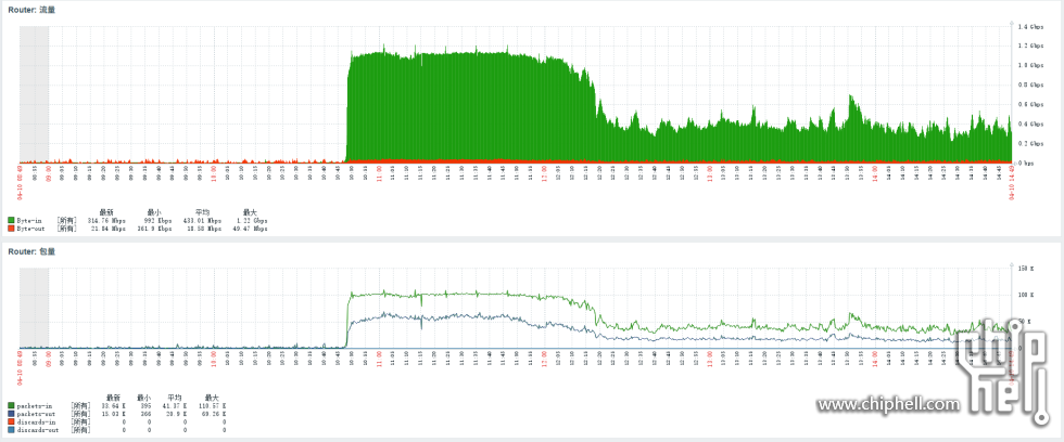 Snipaste_2025-04-10_14-49-46.png