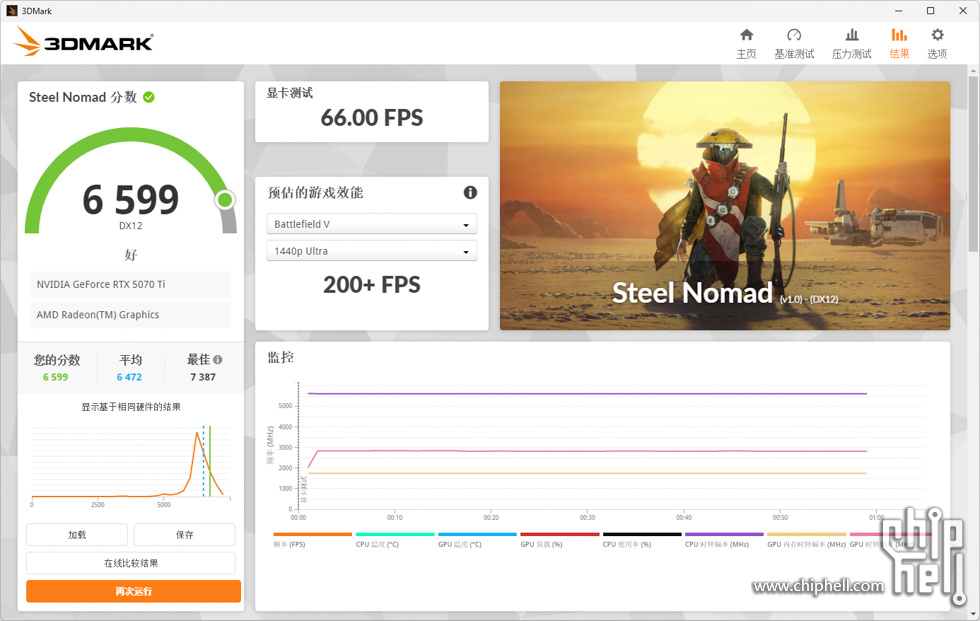 3DMark Steel Nomad.jpg