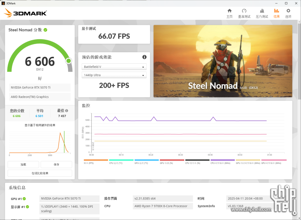 QQ20250330-231430.png