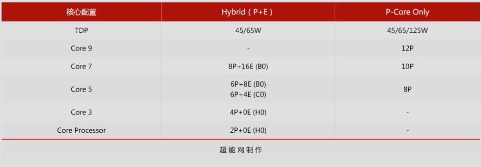 屏幕截图 2025-04-16 120932.png
