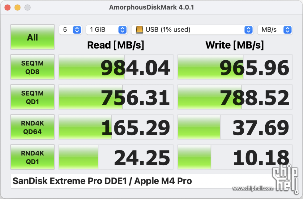 SanDisk Extreme Pro DDE1 : Apple M4 Pro.png