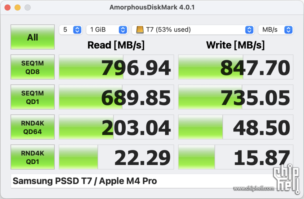 Samsung PSSD T7 : Apple M4 Pro.png