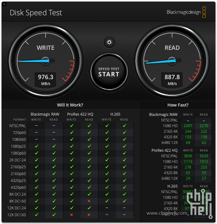 DiskSpeedTest-4G.png