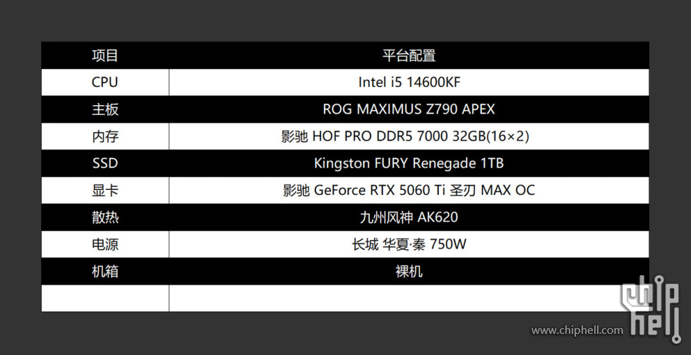 3.0 配置 (1).jpg