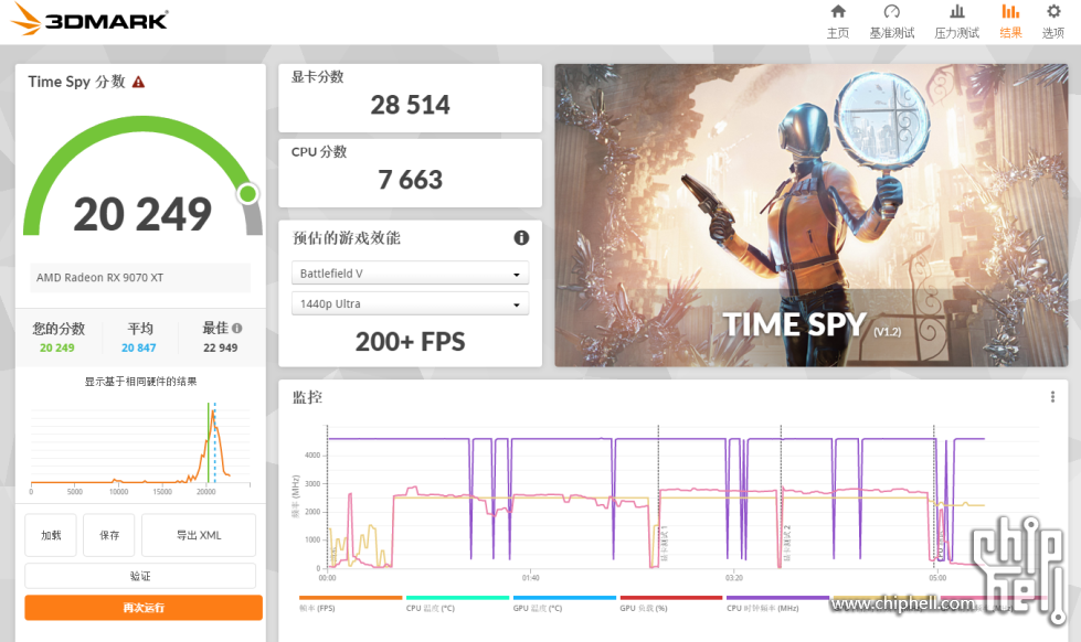 3DMARK.png