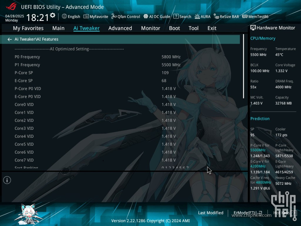 28