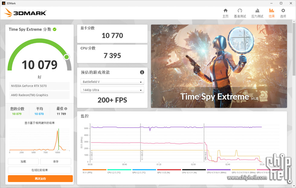 3DMark Time Spy Extreme.jpg