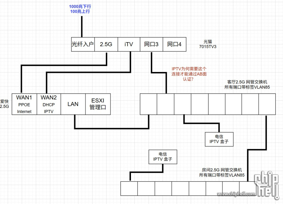 网络拓扑.jpg