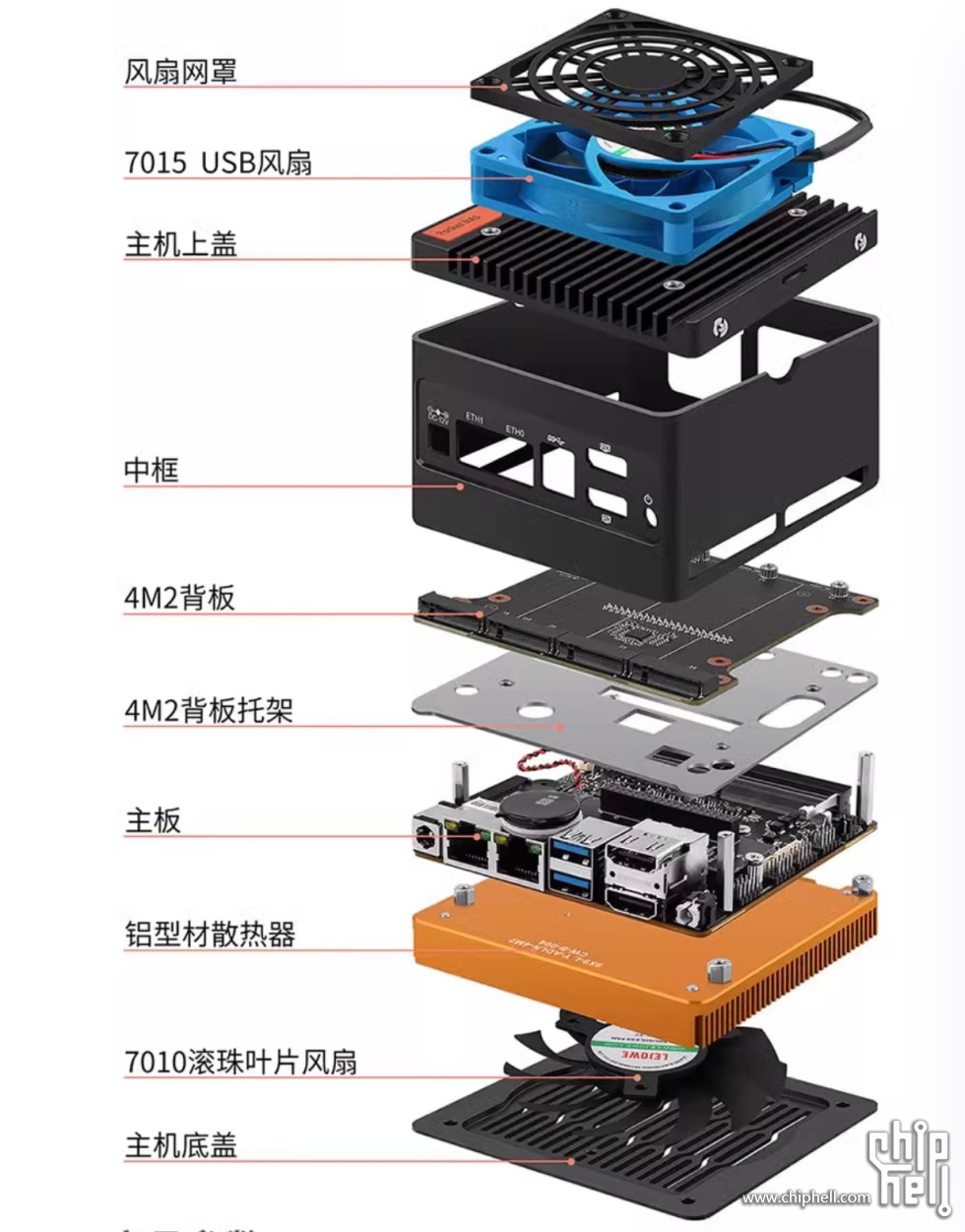 结构图.jpg